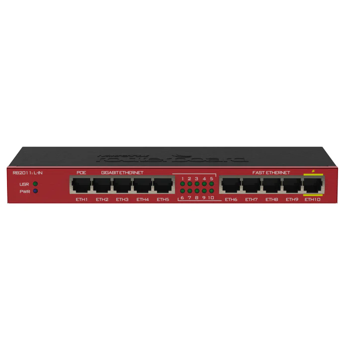 [RB2011IL-IN] ROUTER MIKROTIK RB2011IL-IN