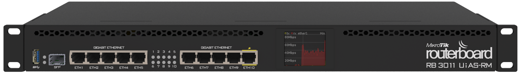 [RB3011UIAS-RM] ROUTER MIKROTIK RB3011UIAS-RM