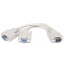 CABLE VIDEO VGA SPLITTER IMEXX IME-10517